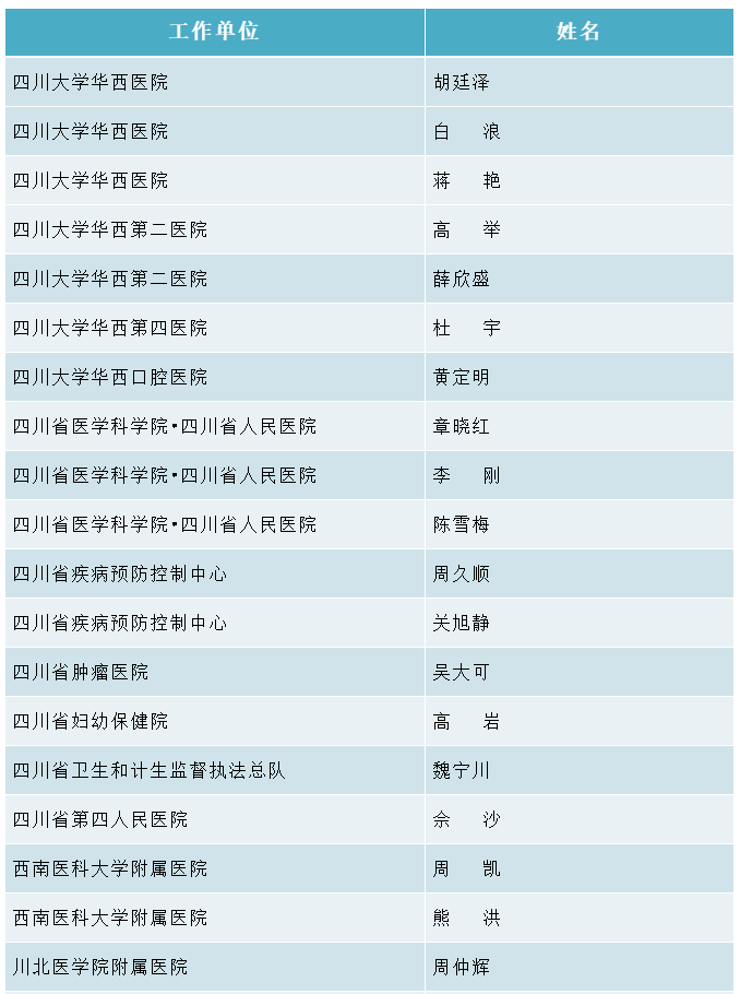 医生1.png