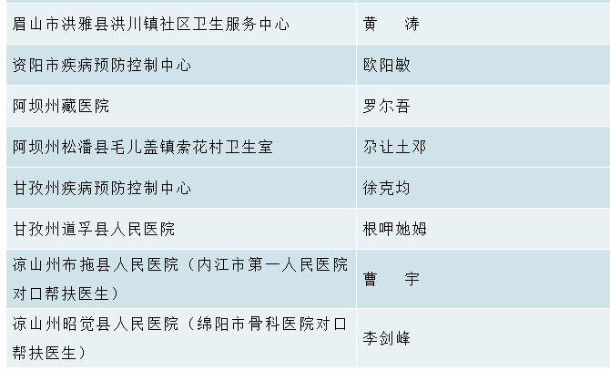 医生3.png