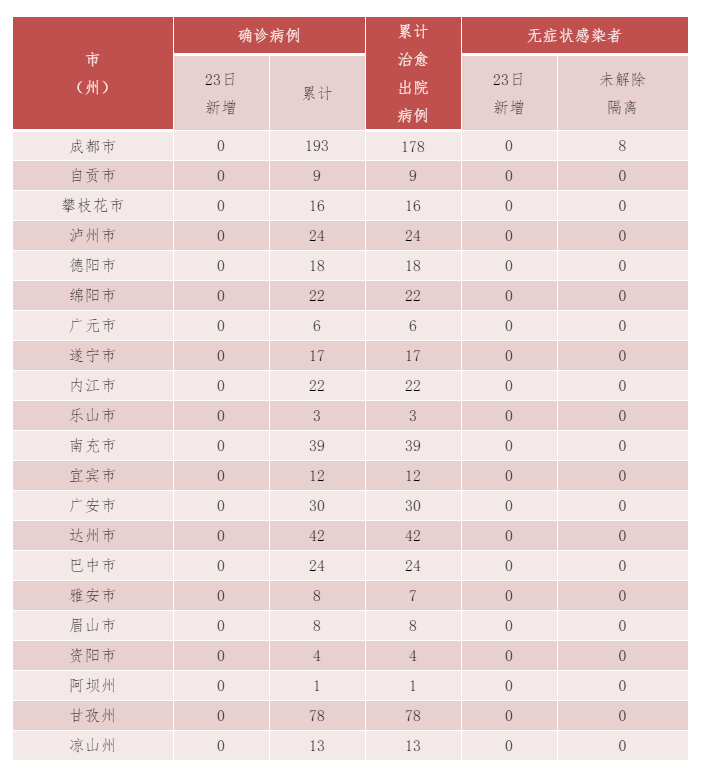 281621_1592959863801887.png 微信截图_20200624084951.png