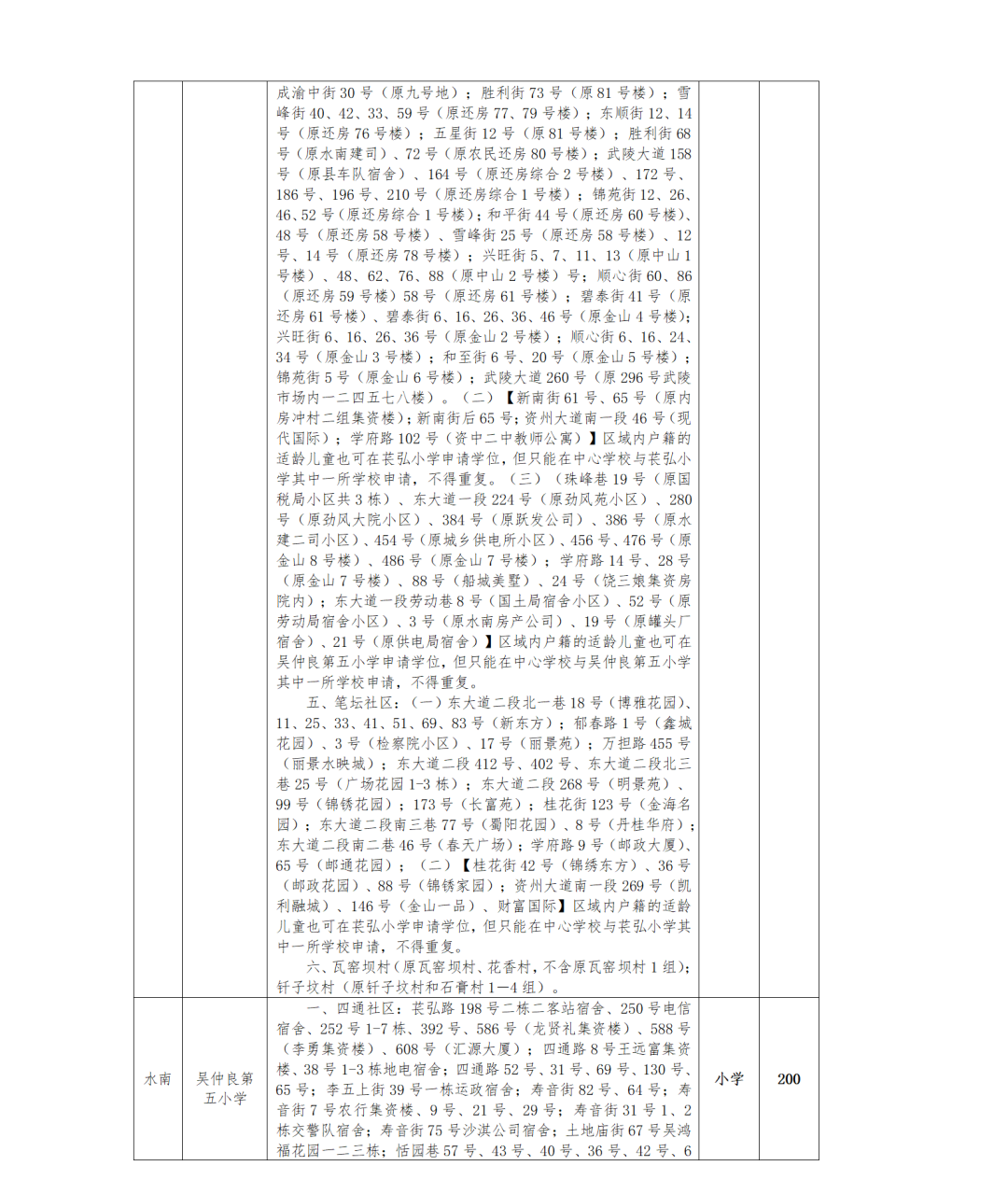 281621_1593129578888707.png