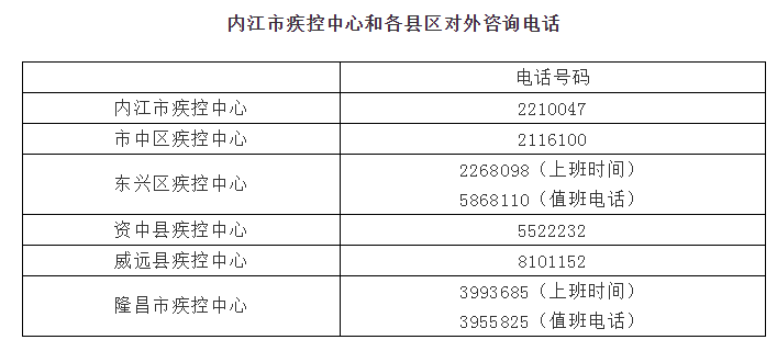 280037_1594084362390224.png 微信图片_20200707091224.png