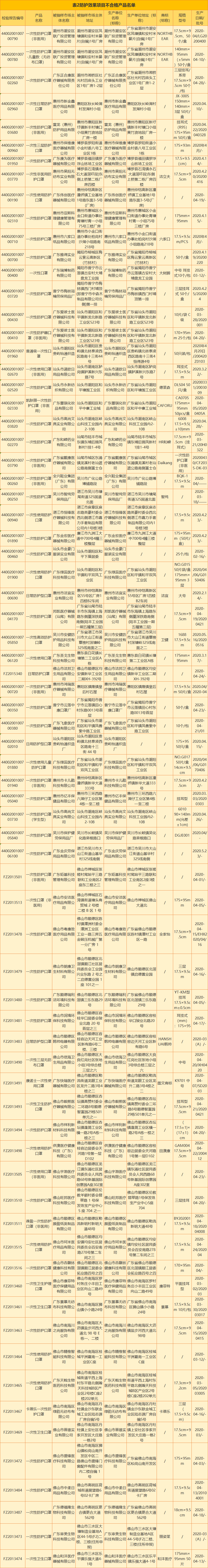74005_1596522631839515.png 2.png