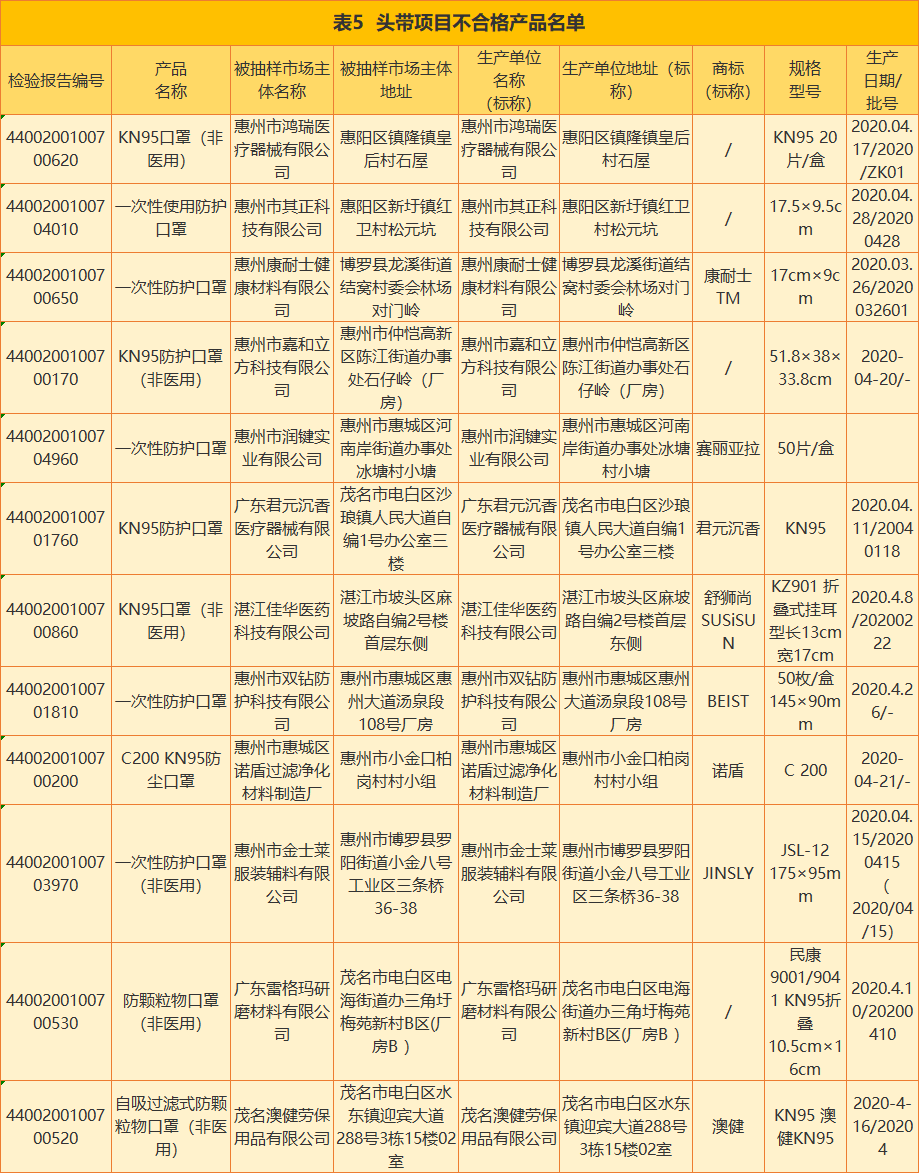 74005_1596522844834896.png 5.png