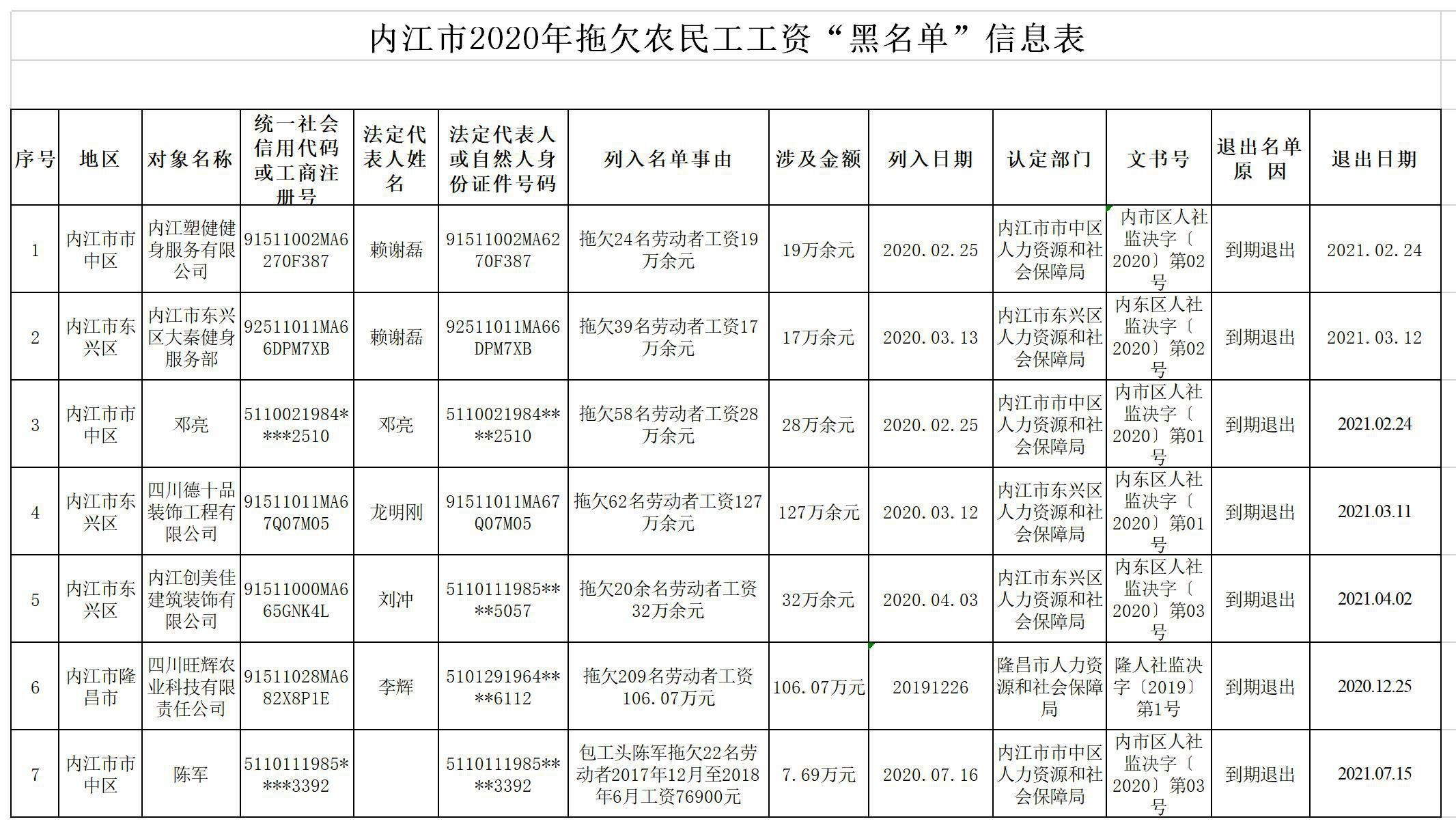 信息表.jpg