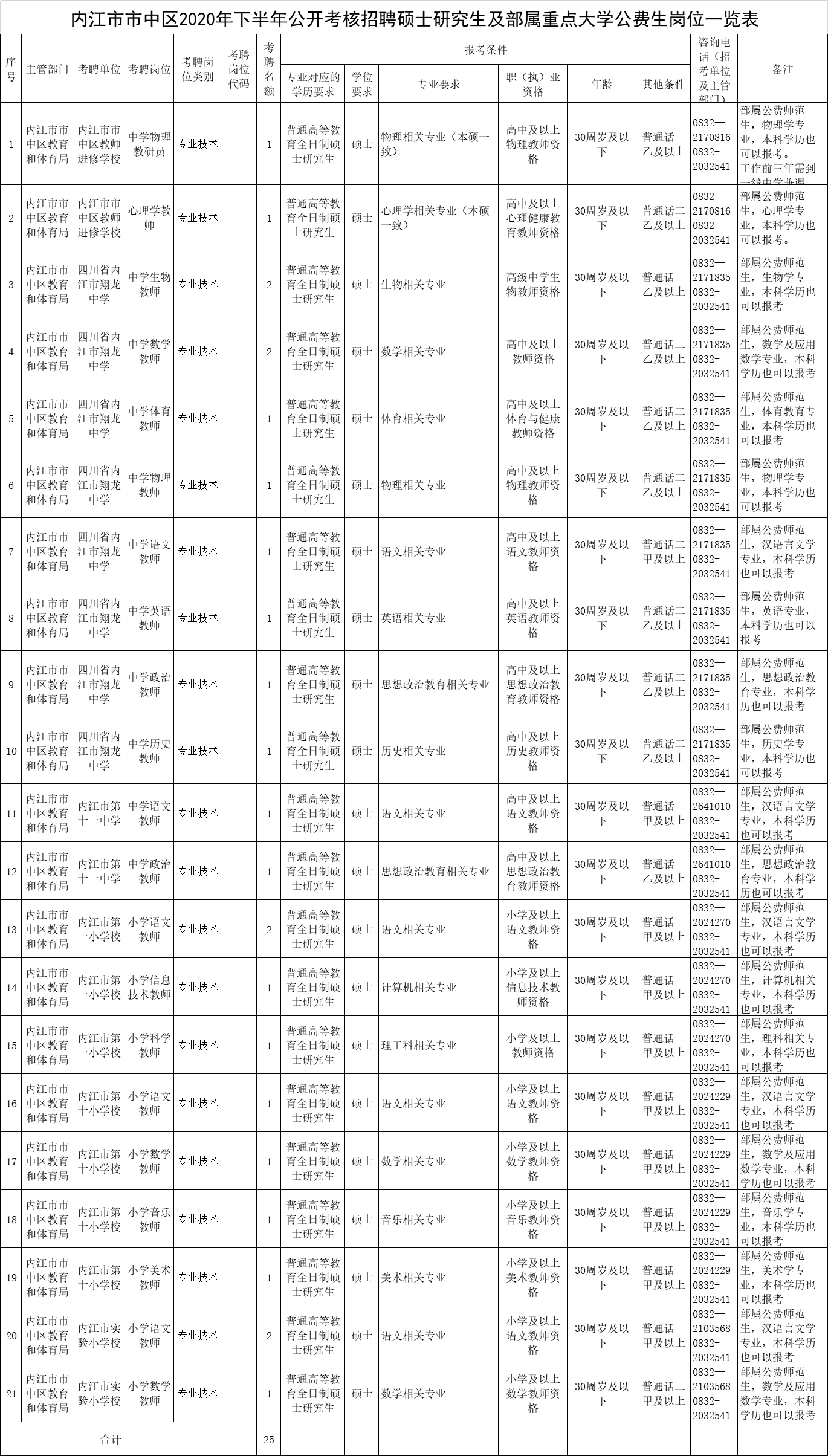 微信图片_20210202213341.png