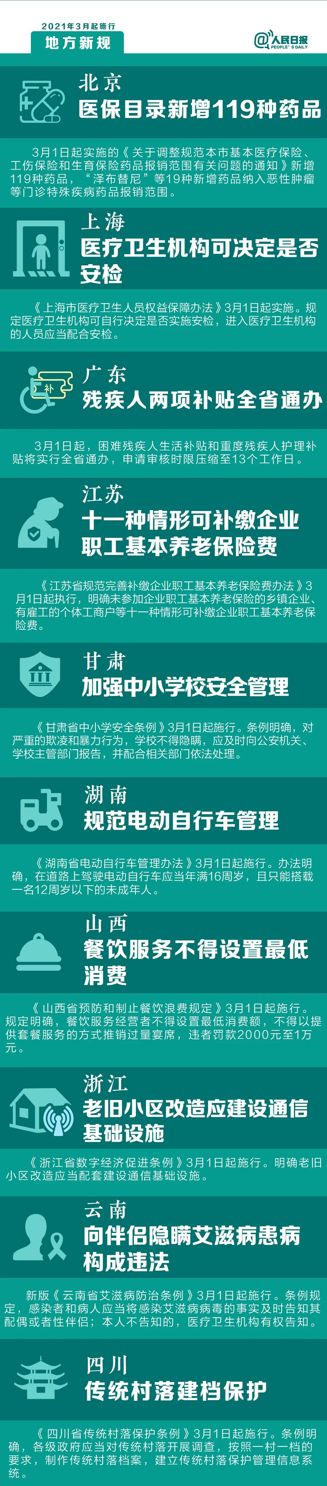 282022_1614473824847866.jpg 微信图片_20210228085144.jpg