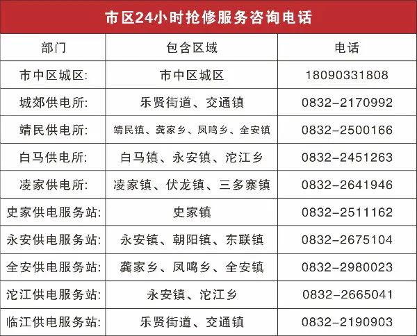 282377_1612513504714799.jpg 国网内江供电公司7.jpg