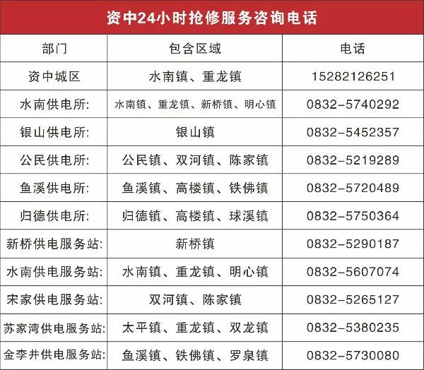 282377_1612513516321912.jpg 国网内江供电公司8.jpg