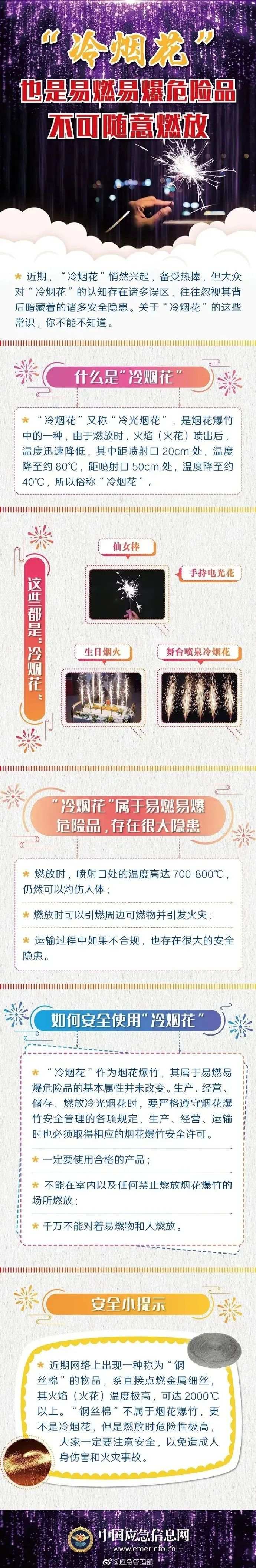 282377_1614069846516381.jpg 冷烟花1.jpg
