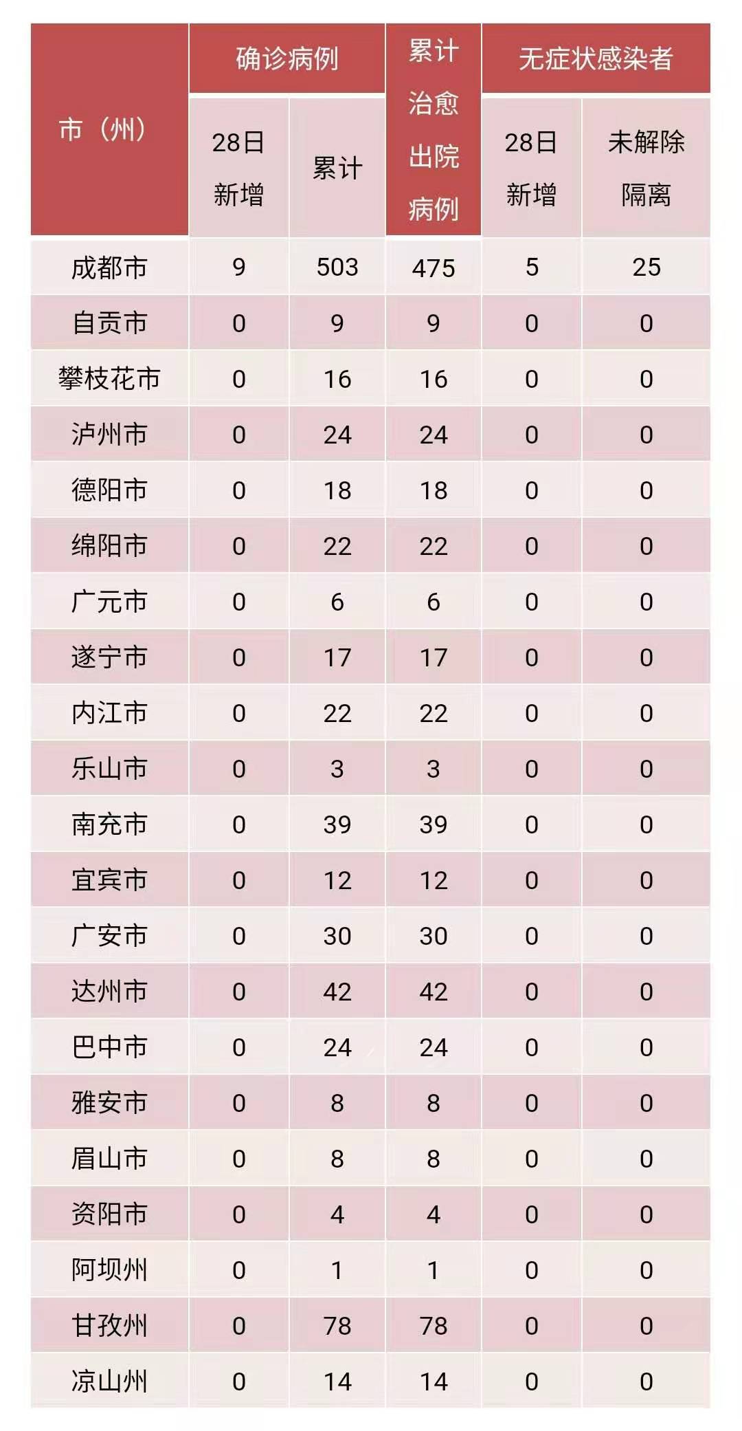 282377_1614559315564450.jpg 微信图片_20210301084624.jpg