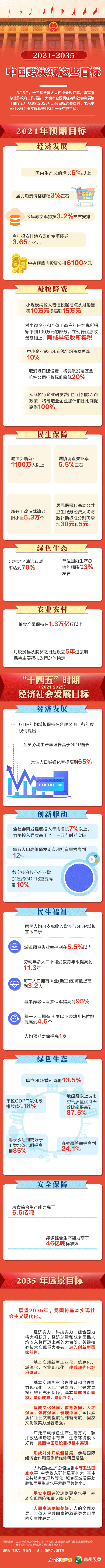微信图片_20210306111213.gif