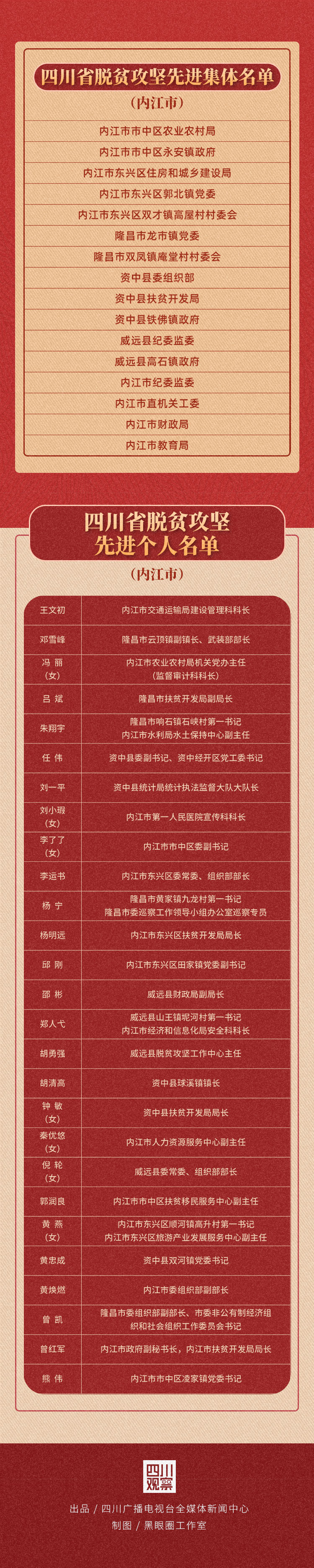 269955_1619058340111022.jpg 微信图片_20210422102129.jpg