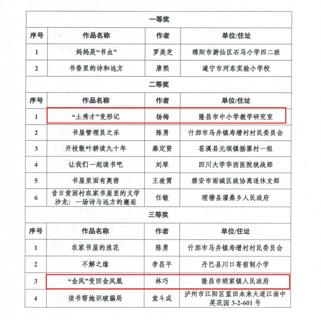 282377_1619166871574912.jpg 微信图片_20210423162931.jpg