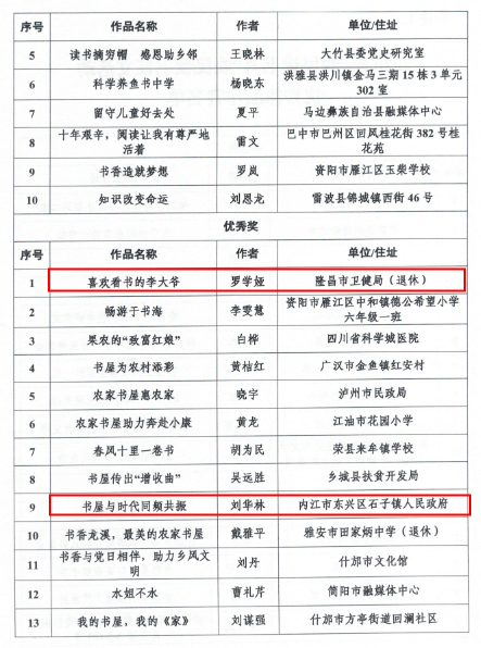 282377_1619166881540669.png 微信图片_20210423162939.png
