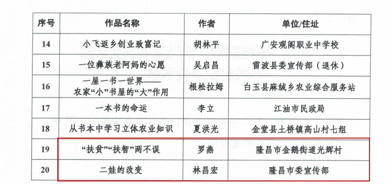 282377_1619166891393959.jpg 微信图片_20210423162943.jpg