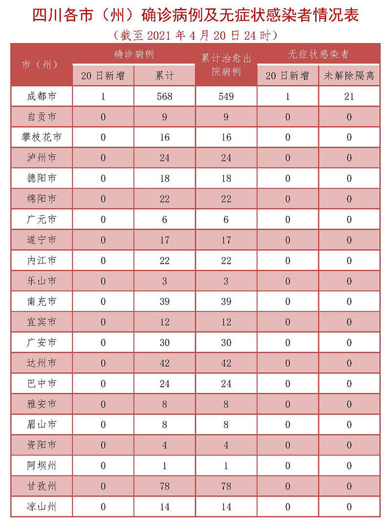 286144_1618968815576504.jpg 微信图片_20210421093304.jpg