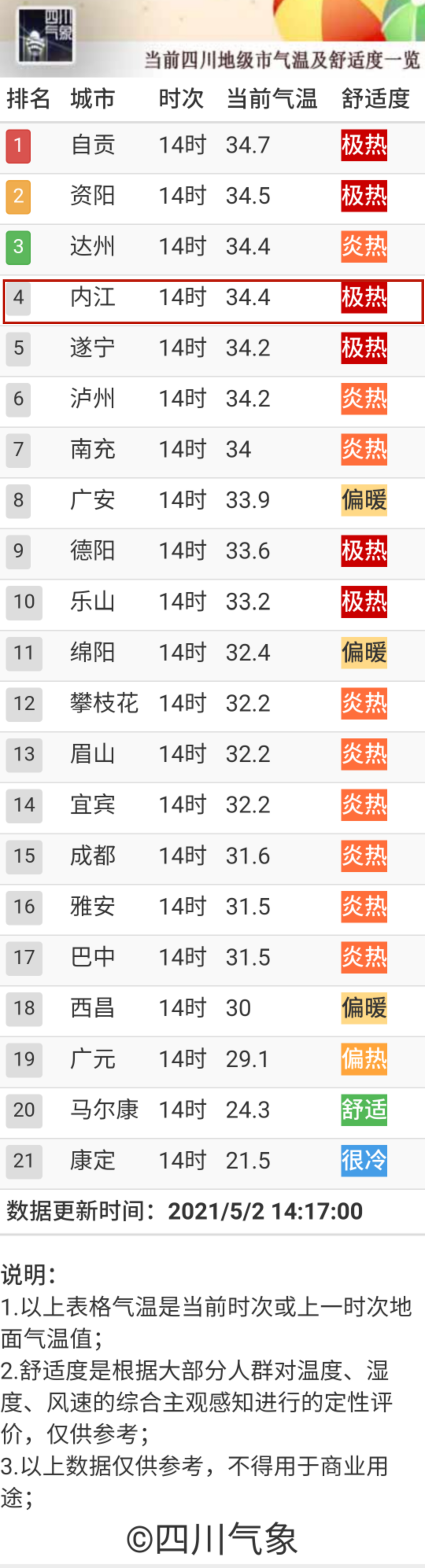 269955_1619944021716824.png 微信图片_20210502162303.png