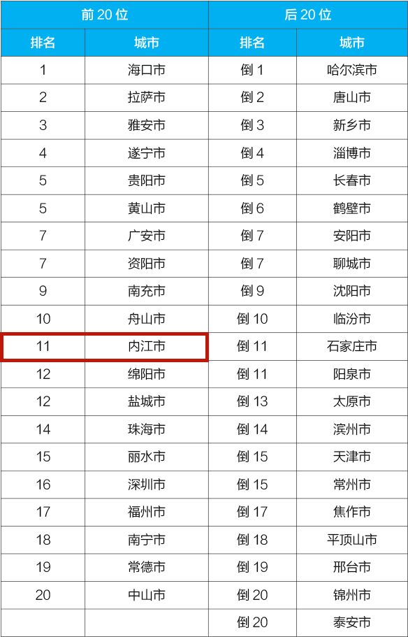 269955_1621338637918187.png 微信图片_20210518194048.png