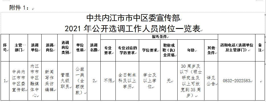 282377_1619848956790768.png 附件.png