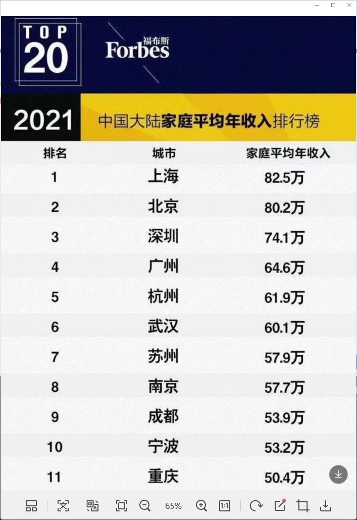 1621399591151380.png image.png