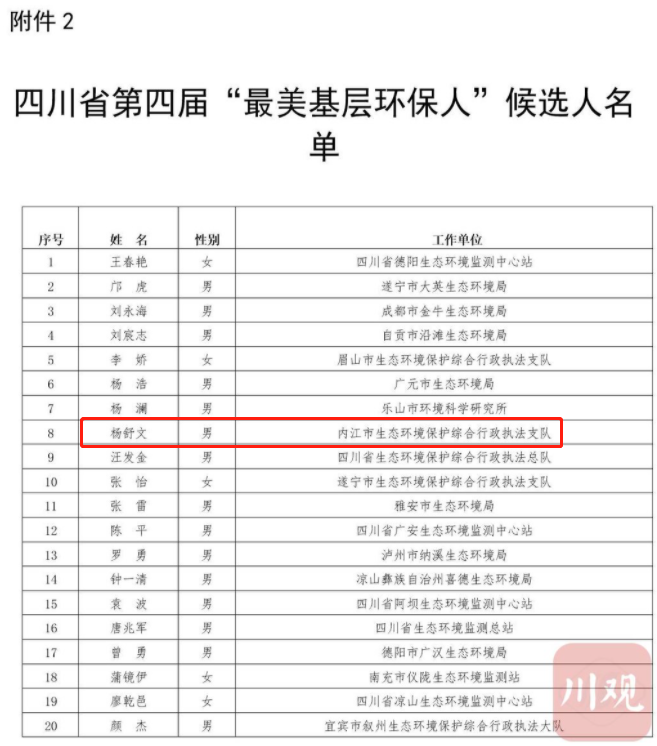 286033_1620697081995929.png 微信截图_20210511093741.png