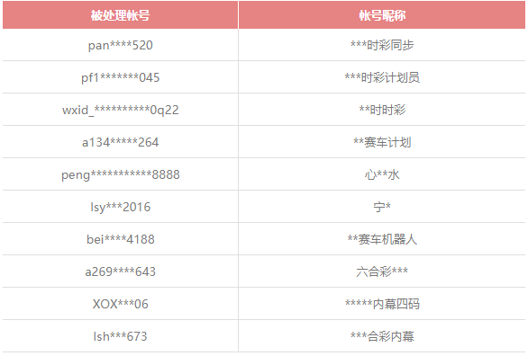 286033_1621152552672793.png 微信截图_20210516160845.png