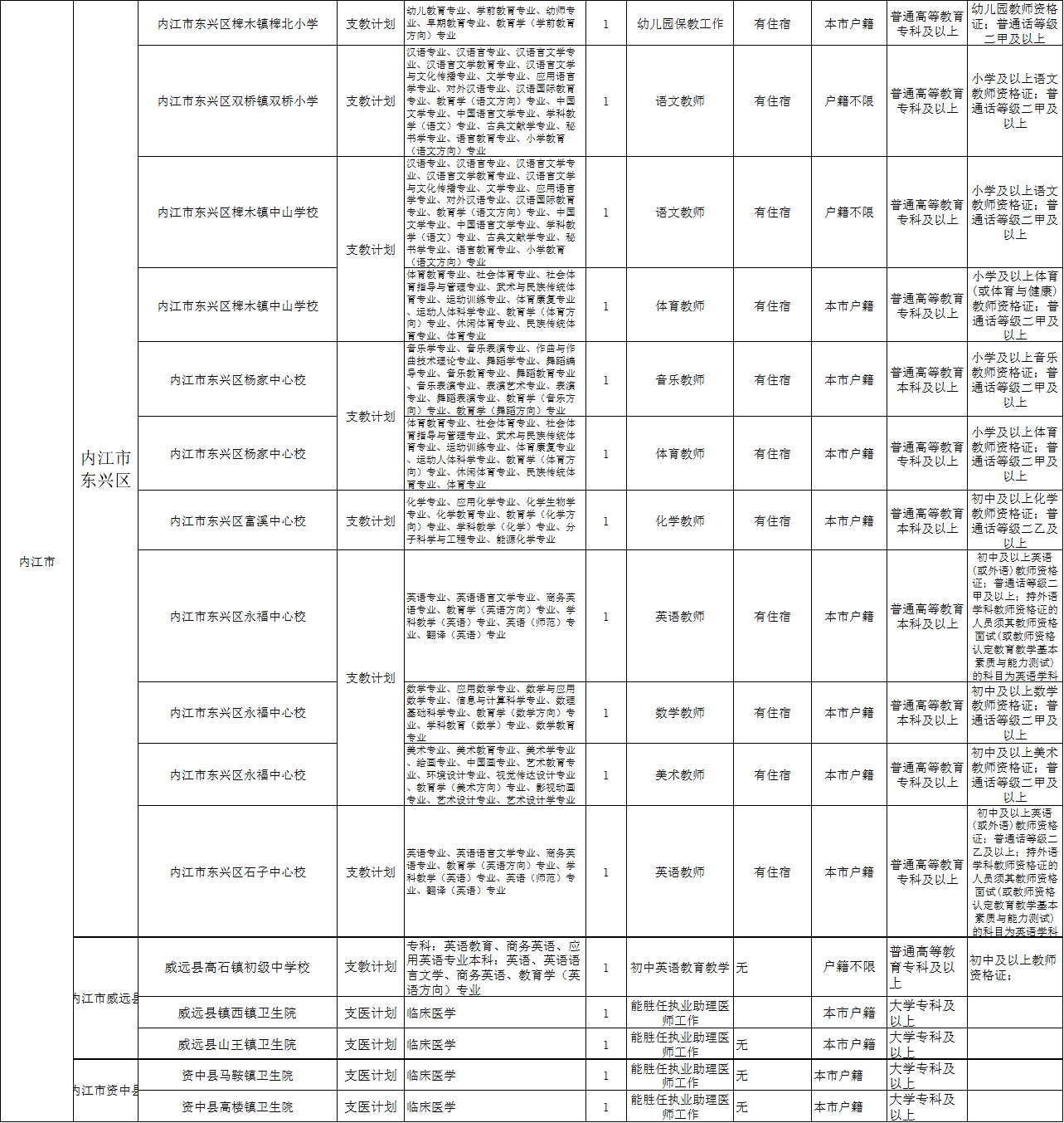 286033_1622276255979535.png 岗位.png