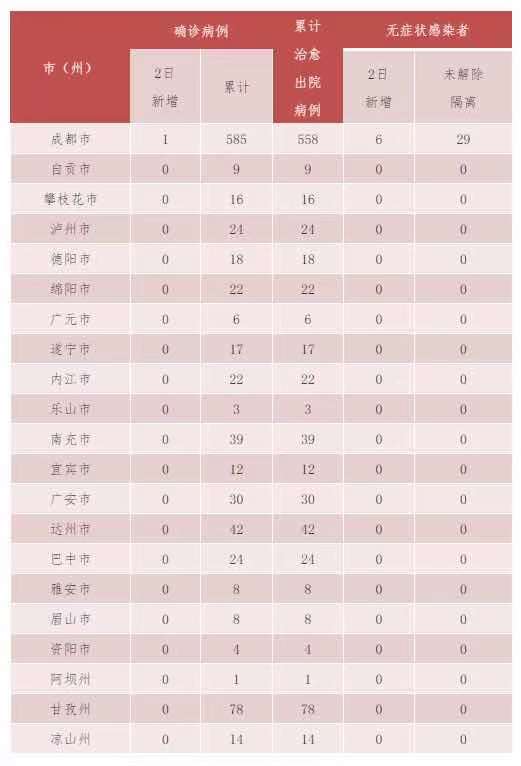 286144_1620003231373373.jpg 微信图片_20210503085329.jpg