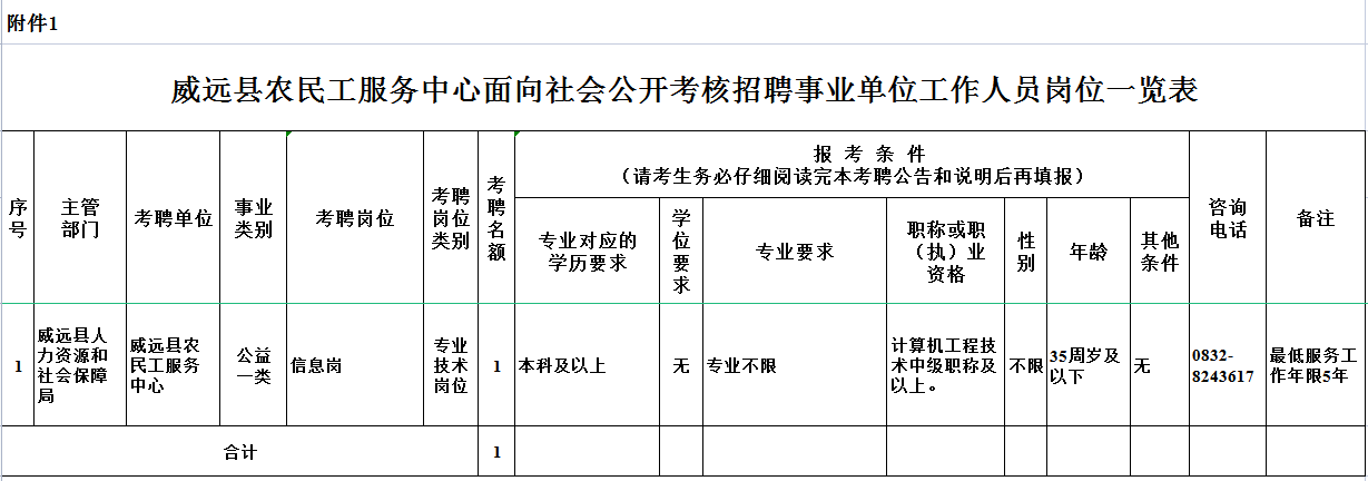 286144_1620289429852701.png 微信截图_20210506162334.png