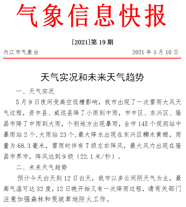 286144_1620611395276926.png 微信截图_20210510095010.png