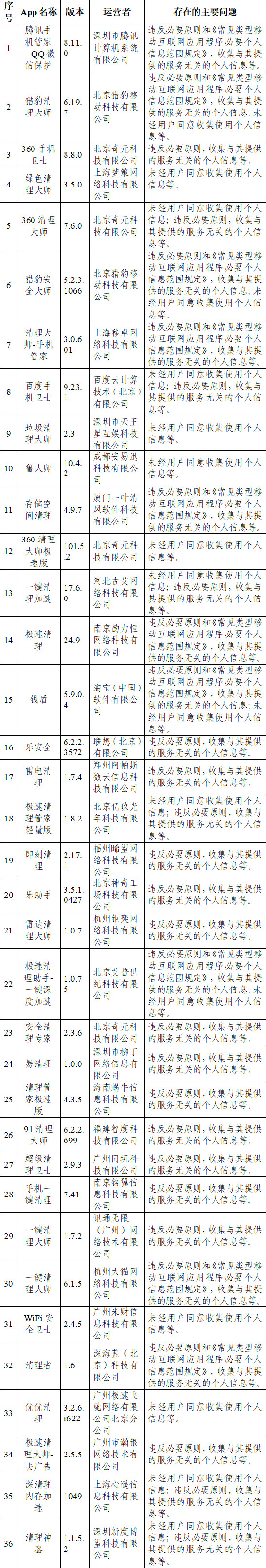 286144_1620630976634702.png 微信图片_20210510151615.png