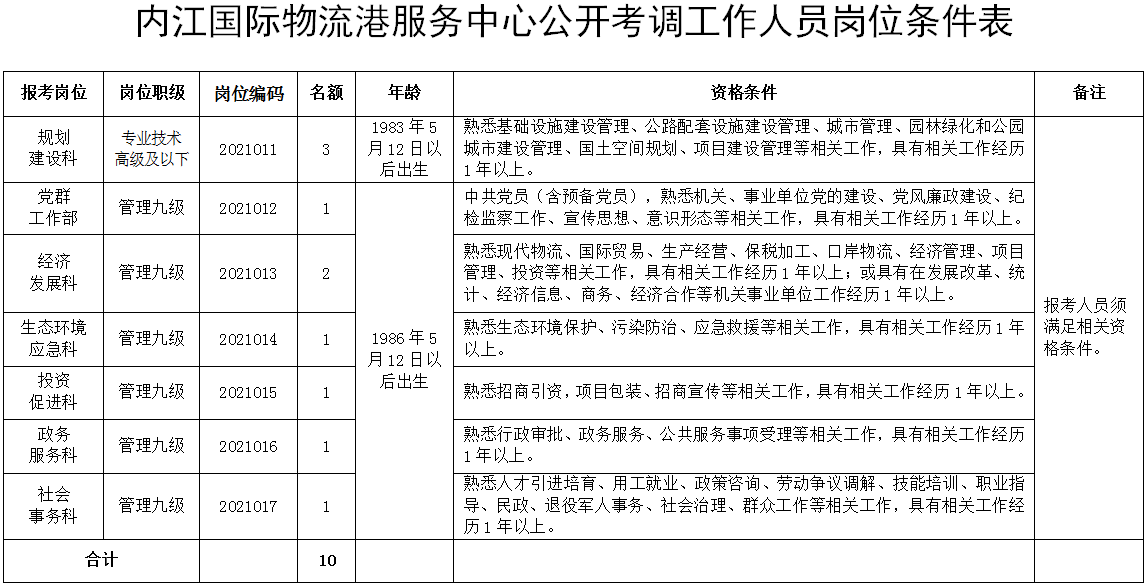 微信截图_20210513104314.png