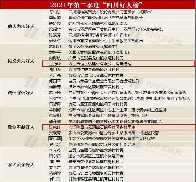 269955_1624500789701360.jpg 微信图片_20210624100755_副本.jpg