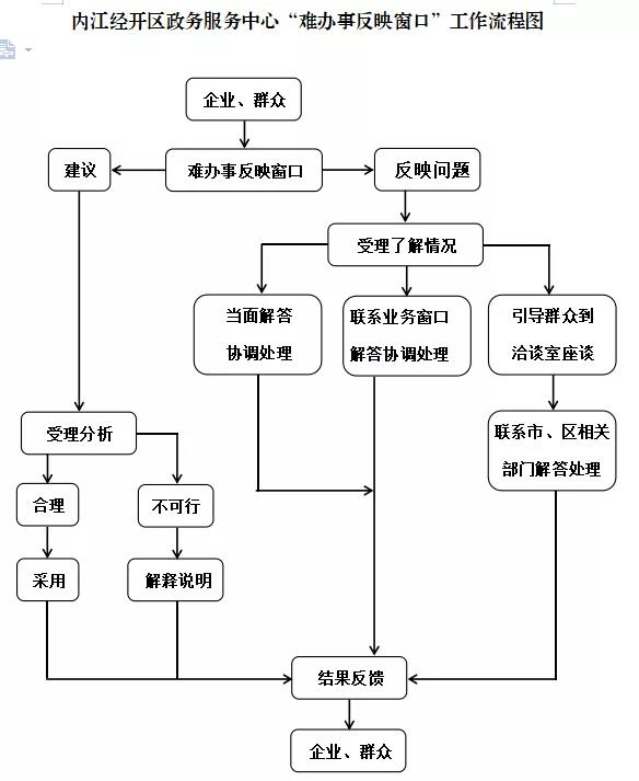 281921_1622654267645522.jpg 微信图片_20210603011631.jpg