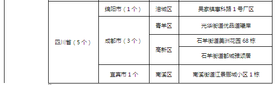 269955_1627651346316782.png 5.png