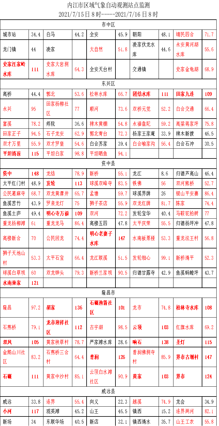 286033_1626397983931794.png 真雨量图.png