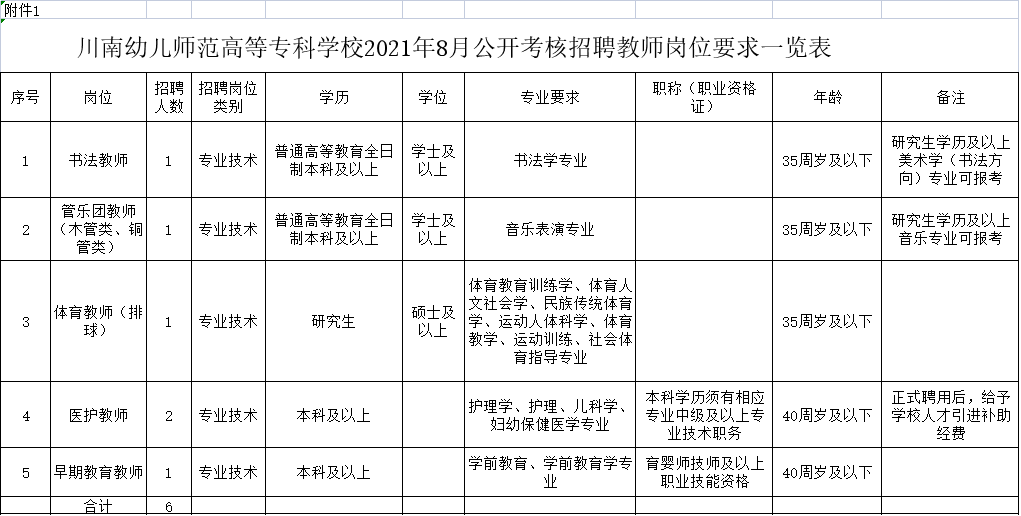286033_1627352267722003.png 图片1.png