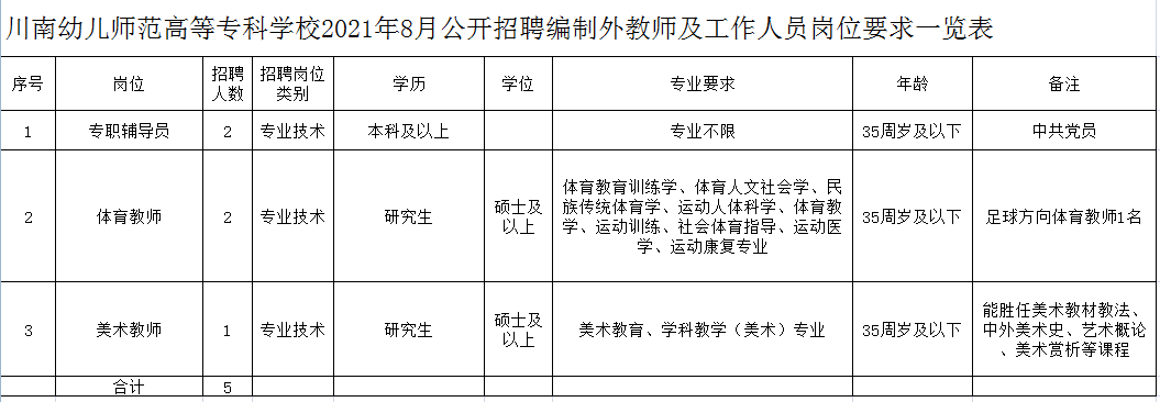 286144_1627455623617242.png 微信截图_20210728150052.png