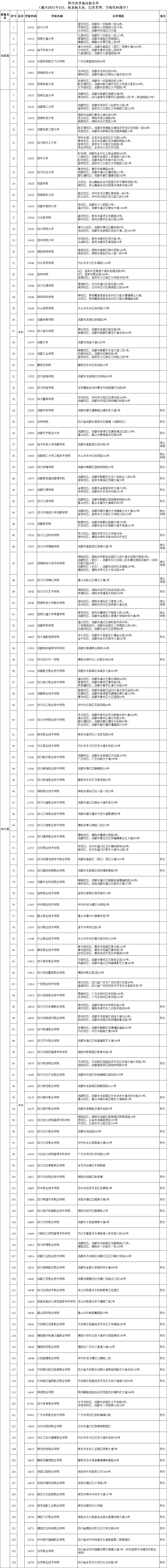 288267_1625629307399644.png 微信图片_20210707114108.png
