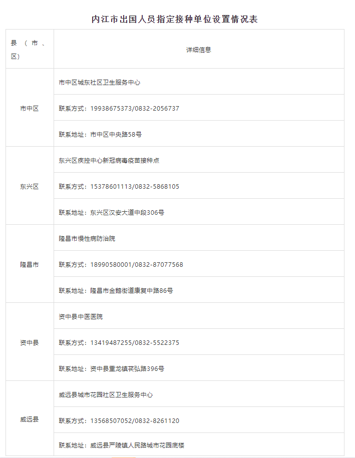 269955_1628668670741197.png 微信截图_20210811155648.png