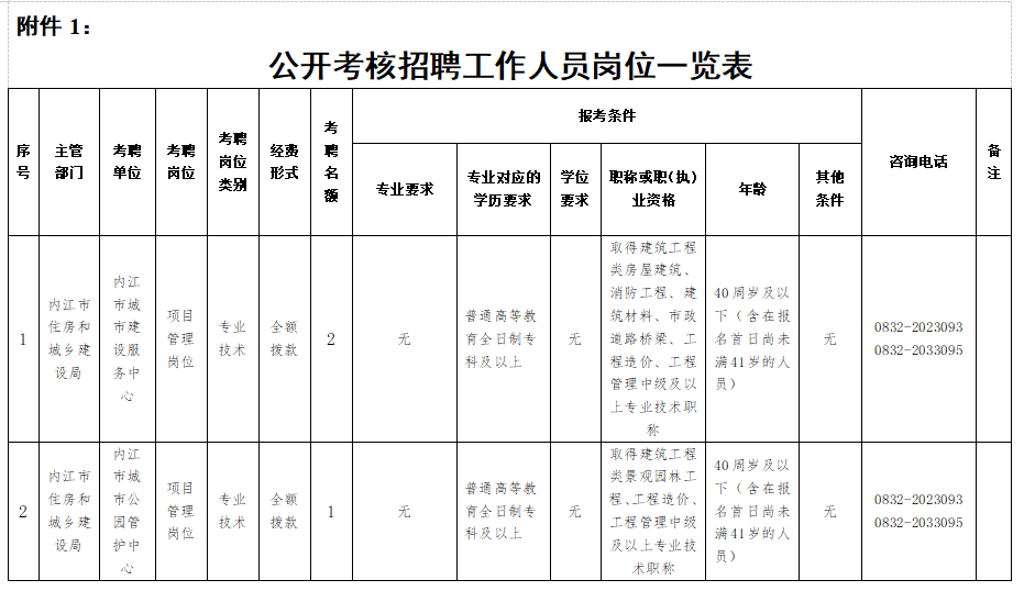 269955_1629166119435403.png 微信截图_20210817100718.png