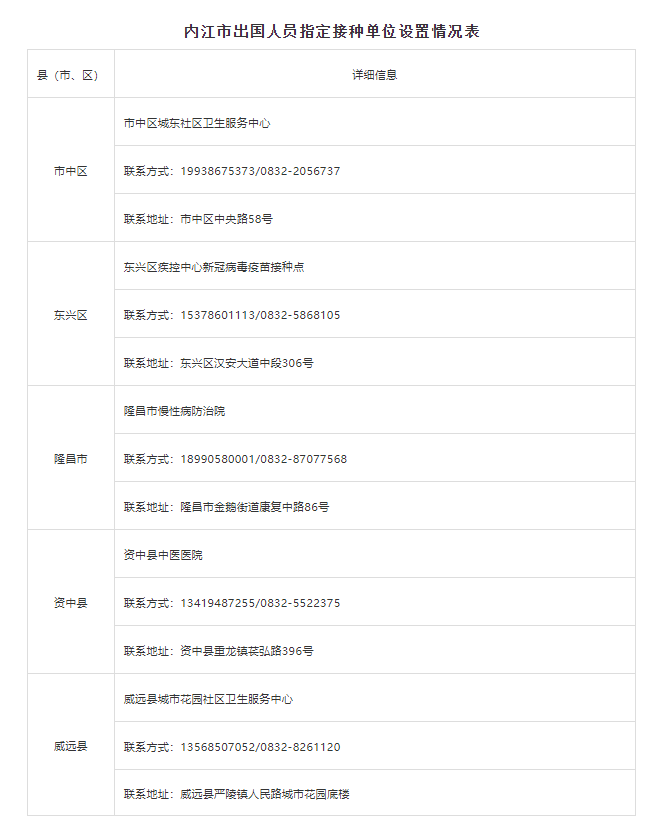 微信截图_20210817151408.png