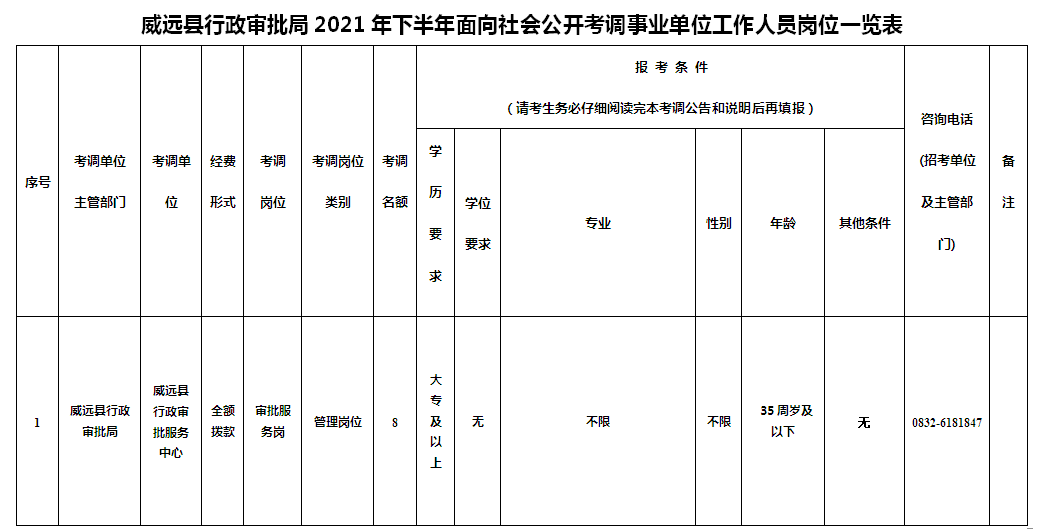 269955_1629507961168950.png 微信截图_20210821085925.png
