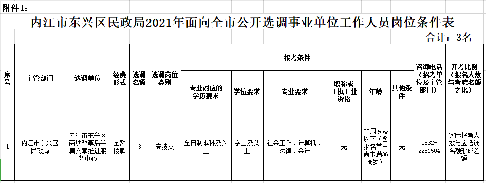 269955_1629710509241568.png 微信截图_20210823172109.png