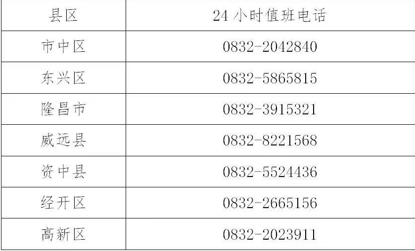 286033_1628239308370925.png 疫情点位.png
