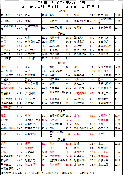 286033_1629250841829934.png 站点监测.png