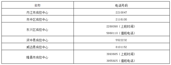 286144_1627961093943925.png 电话.png