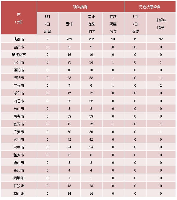 微信截图_20210808083532.png