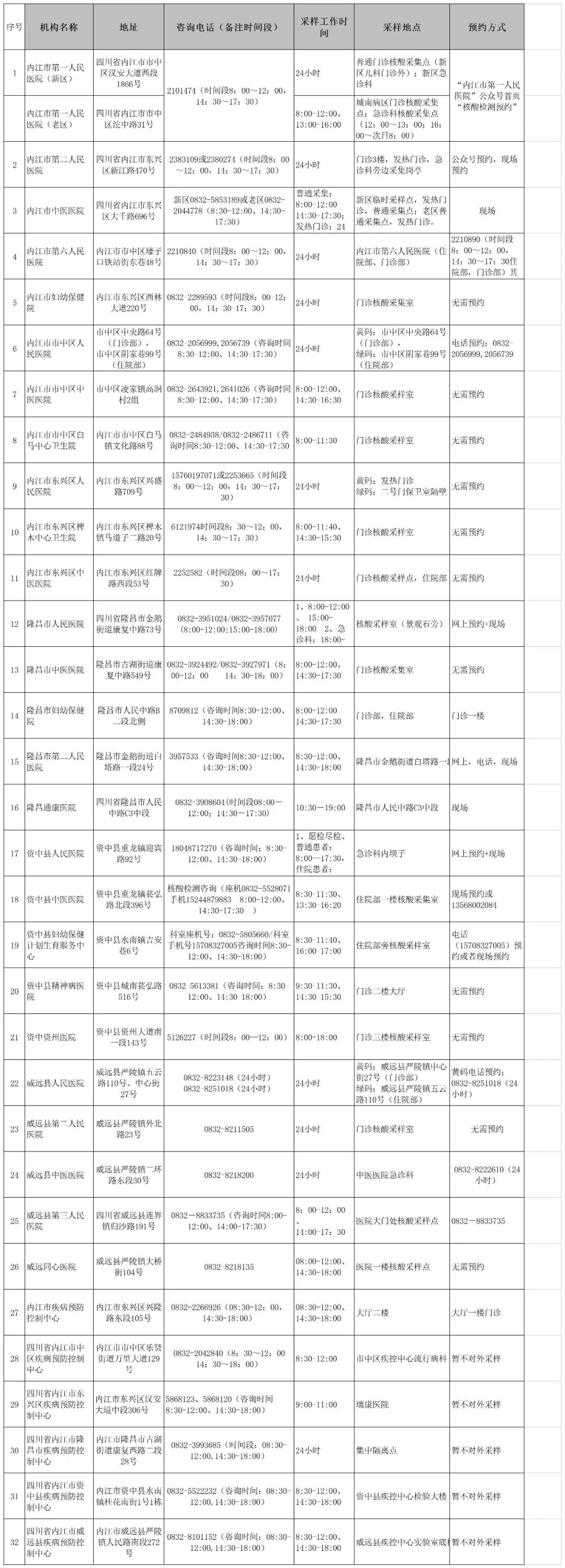 269955_1631948932576443.jpg 微信图片_20210918150833.jpg