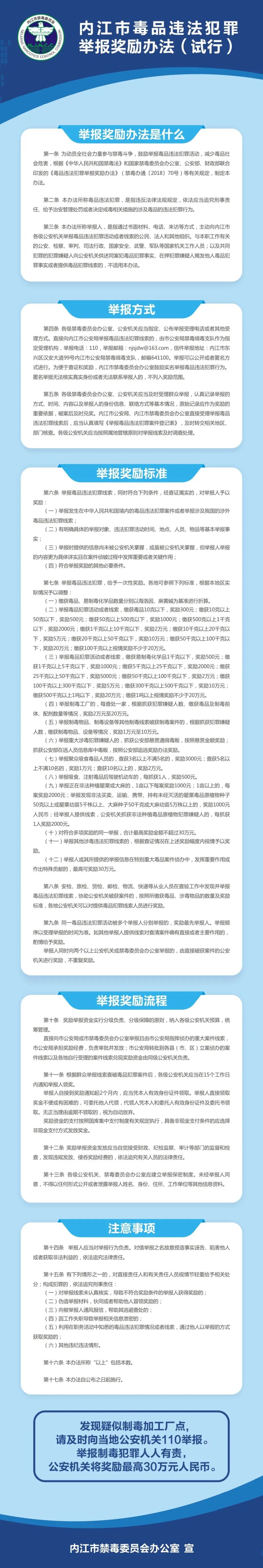 282126_1632650970923704.jpg 微信图片_20210926180842.jpg